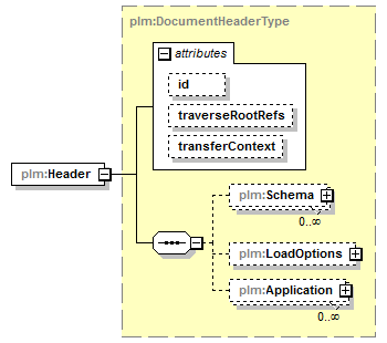 plmxml_diagrams/plmxml_p439.png