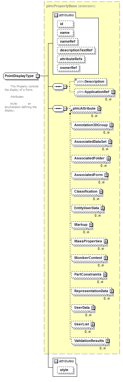 plmxml_diagrams/plmxml_p444.png