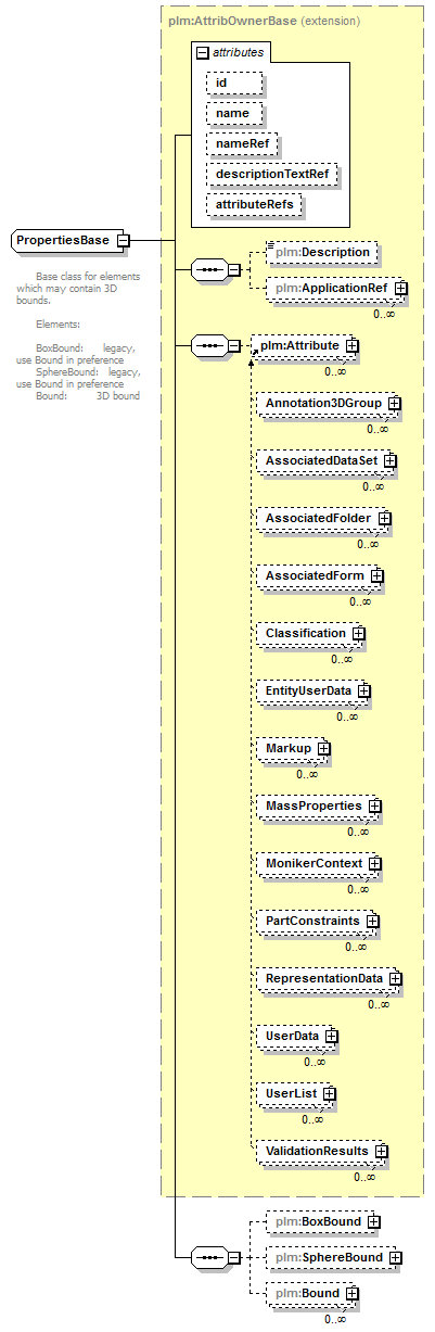 plmxml_diagrams/plmxml_p462.png