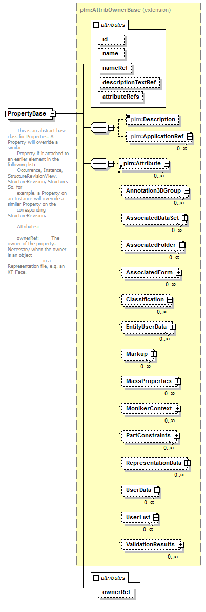 plmxml_diagrams/plmxml_p466.png