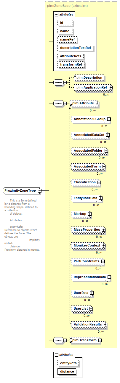 plmxml_diagrams/plmxml_p469.png