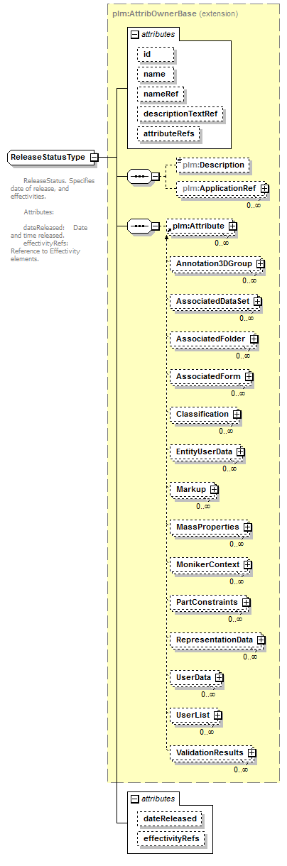 plmxml_diagrams/plmxml_p473.png