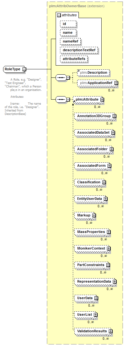 plmxml_diagrams/plmxml_p482.png