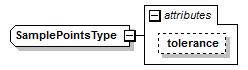 plmxml_diagrams/plmxml_p483.png