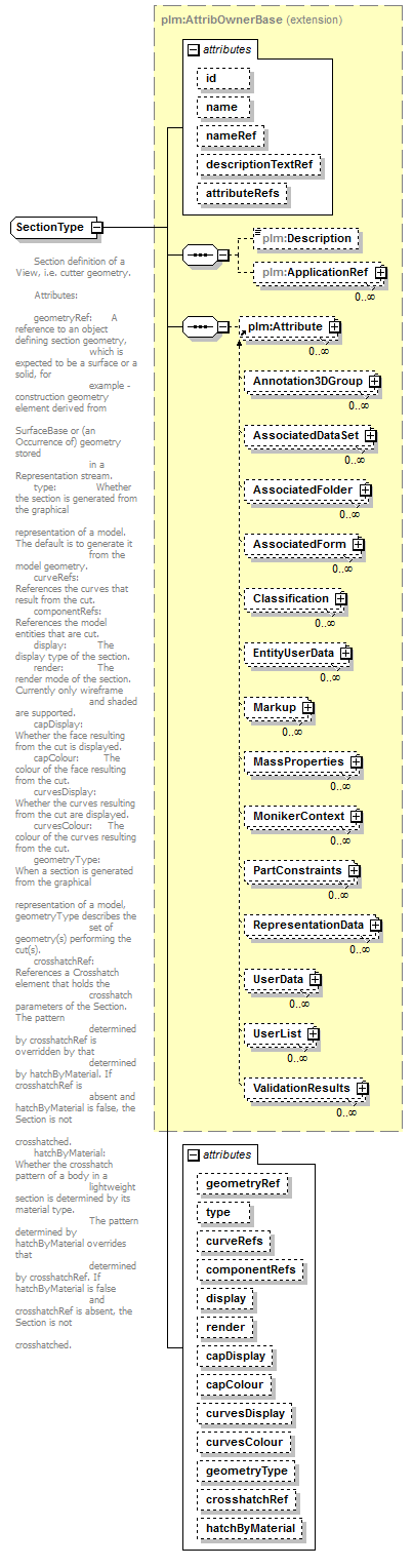 plmxml_diagrams/plmxml_p486.png