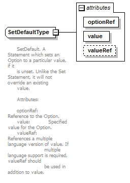 plmxml_diagrams/plmxml_p488.png