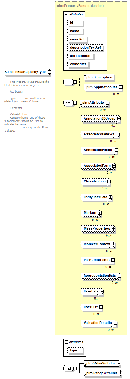 plmxml_diagrams/plmxml_p493.png