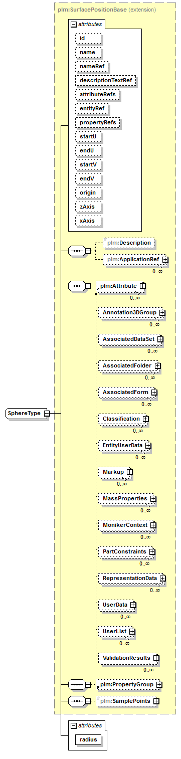 plmxml_diagrams/plmxml_p497.png