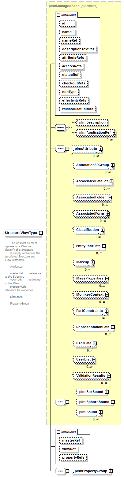 plmxml_diagrams/plmxml_p513.png