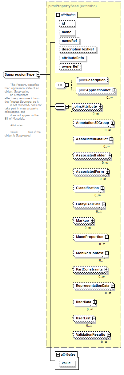 plmxml_diagrams/plmxml_p514.png