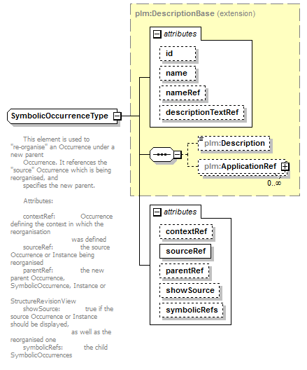 plmxml_diagrams/plmxml_p519.png