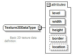 plmxml_diagrams/plmxml_p523.png