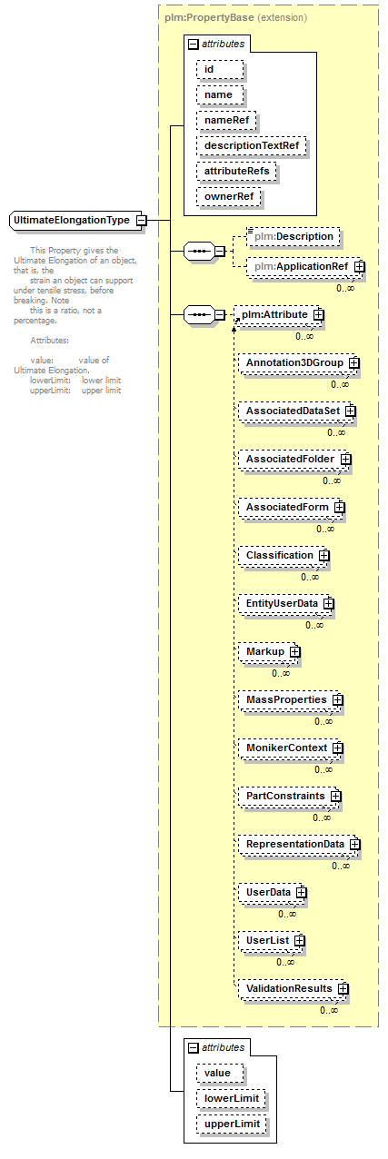 plmxml_diagrams/plmxml_p538.png