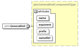 plmxml_diagrams/plmxml_p549.png