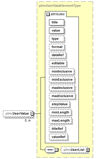 plmxml_diagrams/plmxml_p553.png