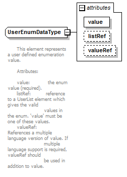 plmxml_diagrams/plmxml_p554.png