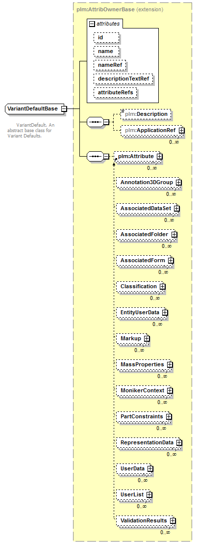 plmxml_diagrams/plmxml_p562.png