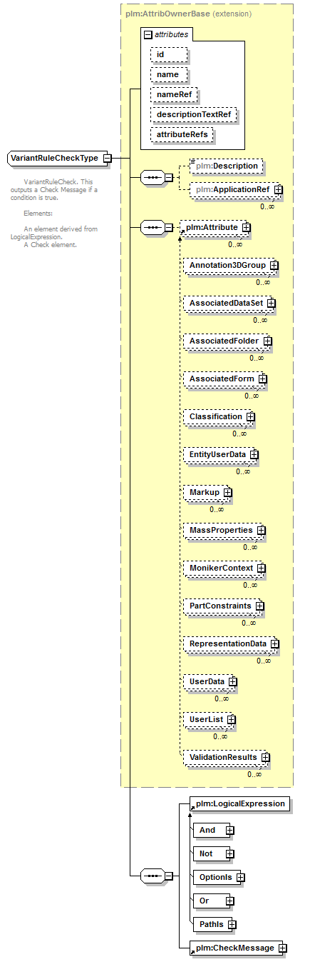 plmxml_diagrams/plmxml_p565.png