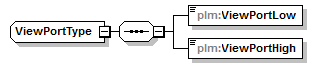 plmxml_diagrams/plmxml_p572.png