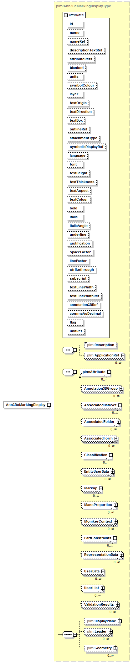 plmxml_diagrams/plmxml_p586.png