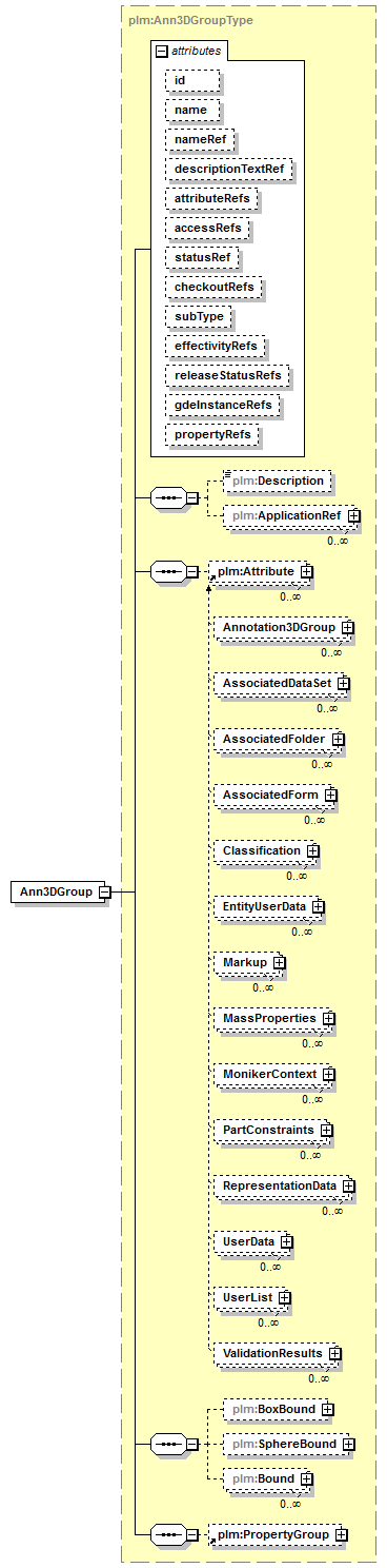 plmxml_diagrams/plmxml_p587.png