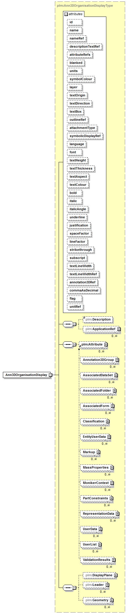 plmxml_diagrams/plmxml_p592.png