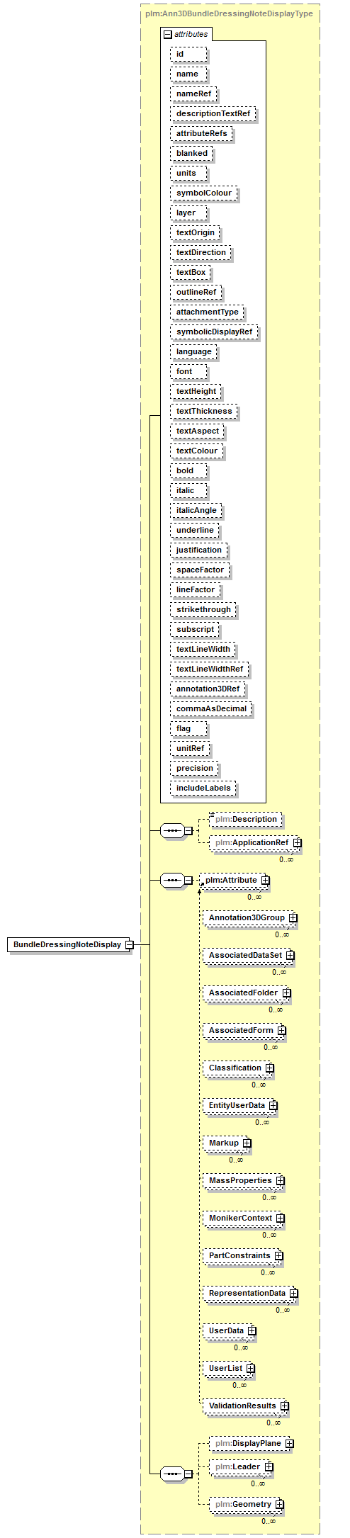 plmxml_diagrams/plmxml_p604.png