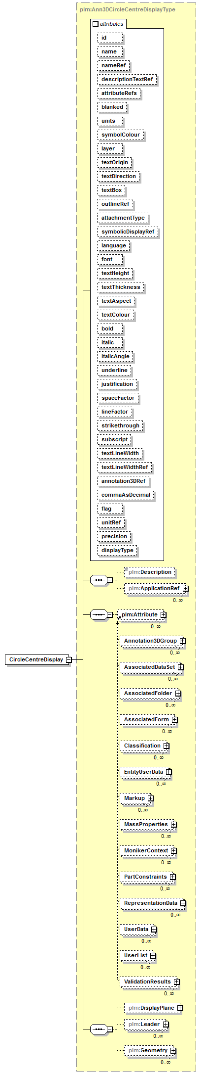 plmxml_diagrams/plmxml_p608.png