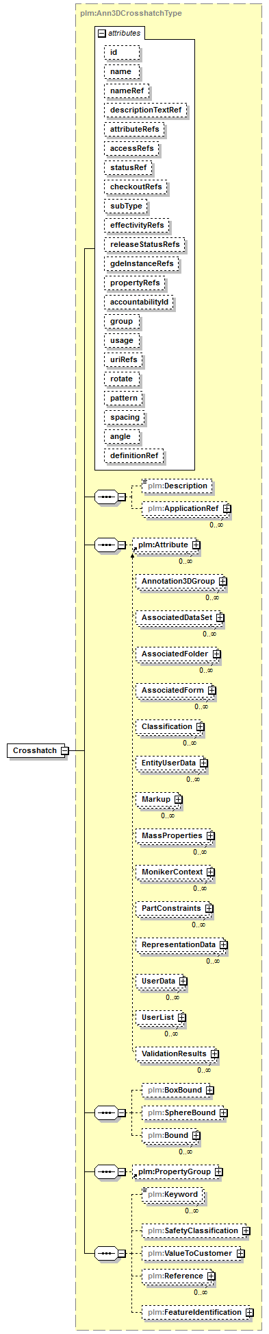 plmxml_diagrams/plmxml_p611.png