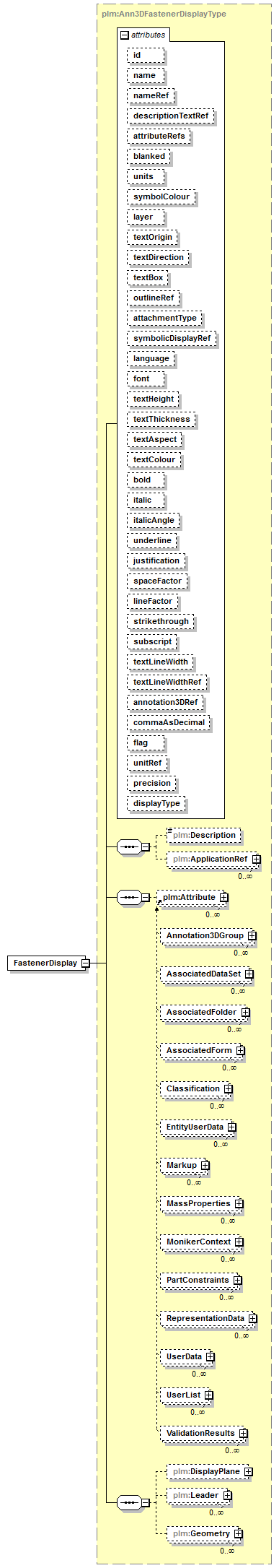 plmxml_diagrams/plmxml_p623.png