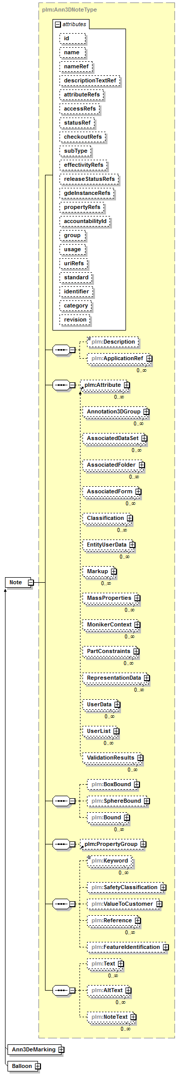 plmxml_diagrams/plmxml_p637.png