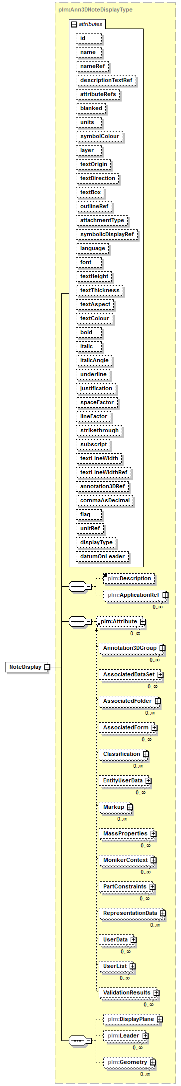 plmxml_diagrams/plmxml_p638.png