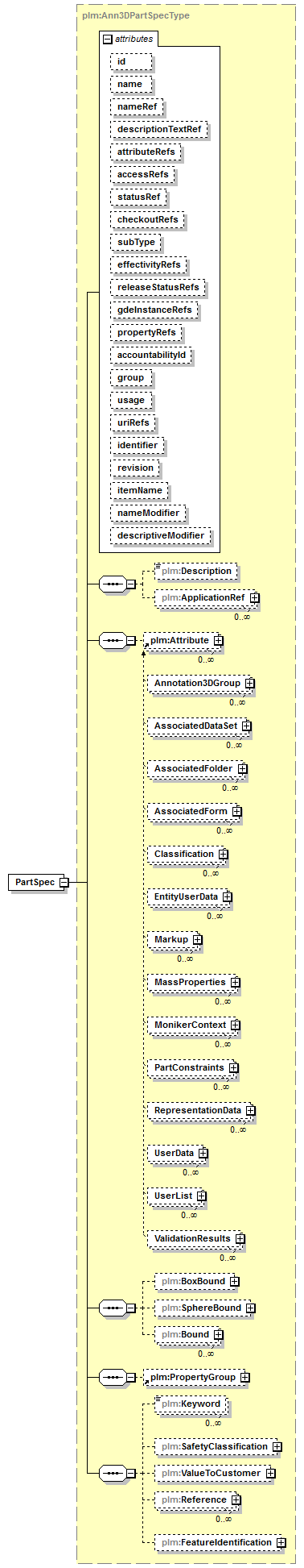 plmxml_diagrams/plmxml_p639.png