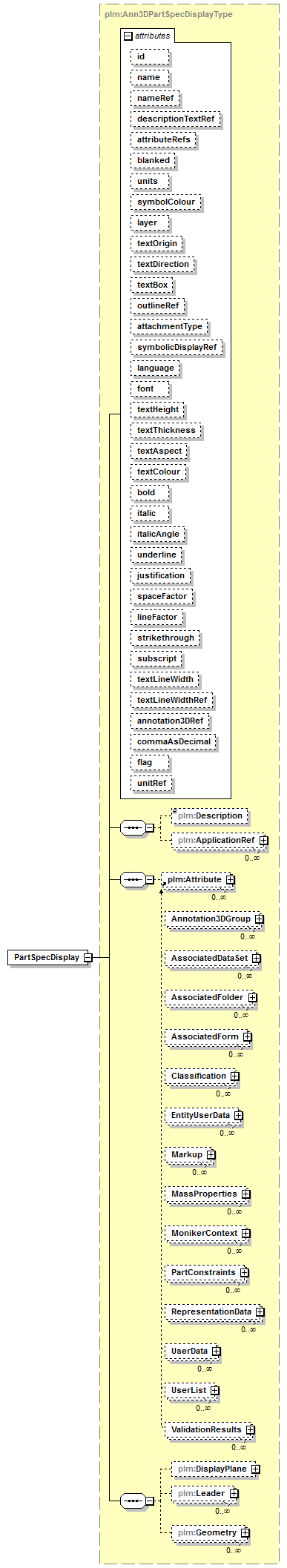 plmxml_diagrams/plmxml_p640.png