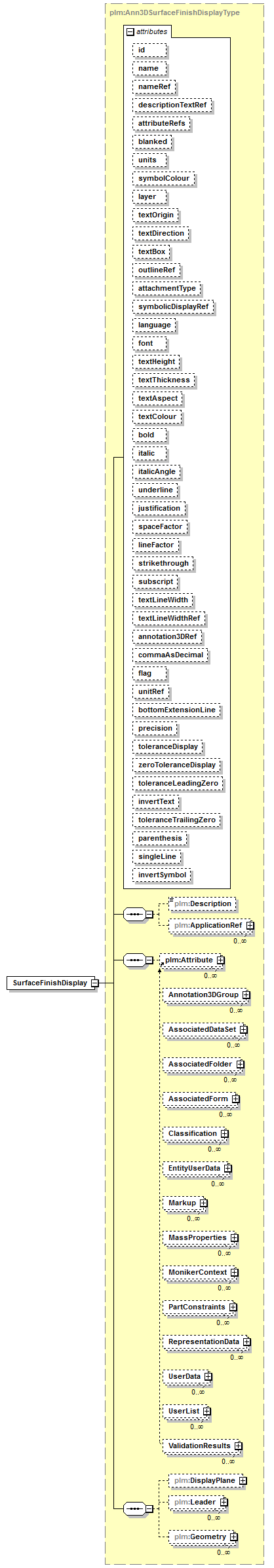 plmxml_diagrams/plmxml_p646.png