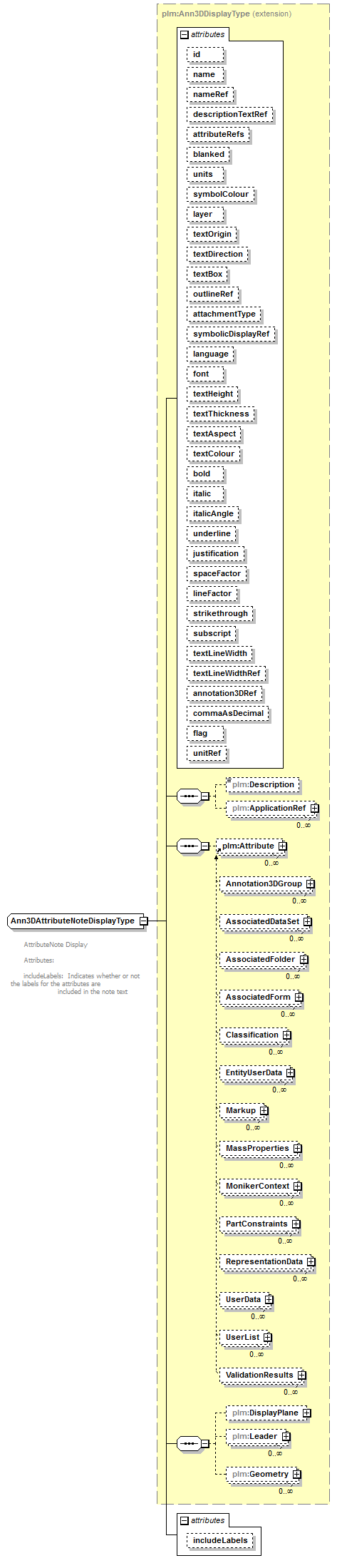 plmxml_diagrams/plmxml_p651.png