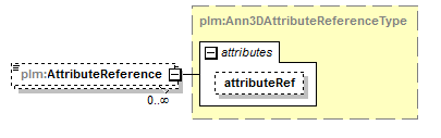 plmxml_diagrams/plmxml_p654.png