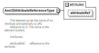 plmxml_diagrams/plmxml_p655.png