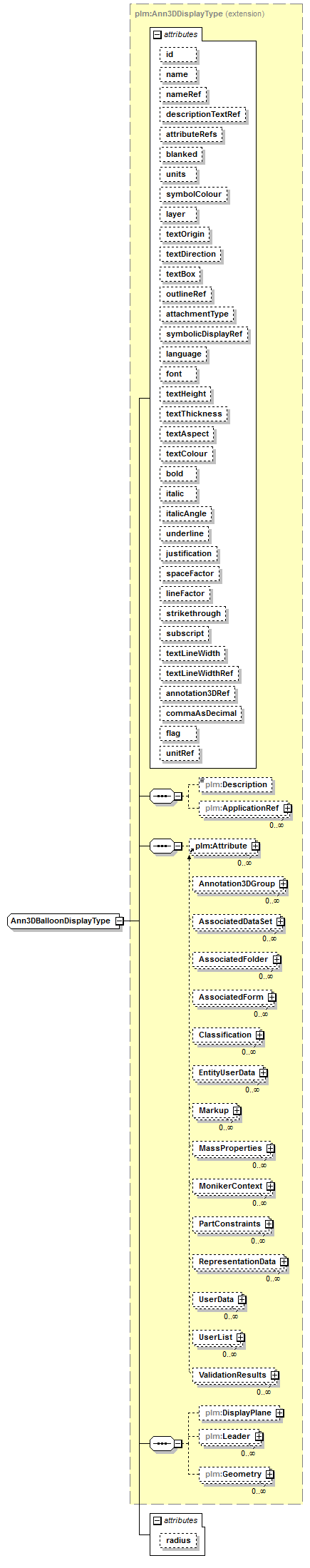 plmxml_diagrams/plmxml_p656.png