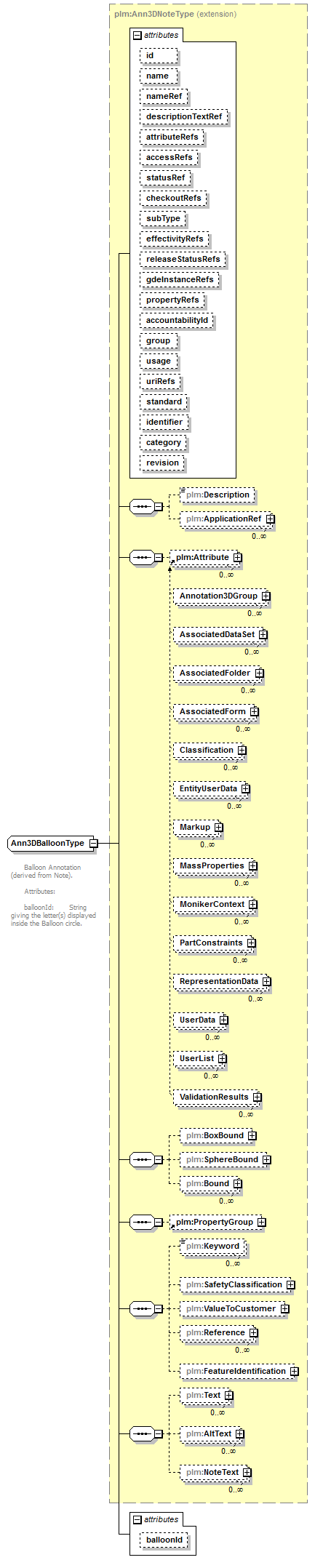 plmxml_diagrams/plmxml_p657.png