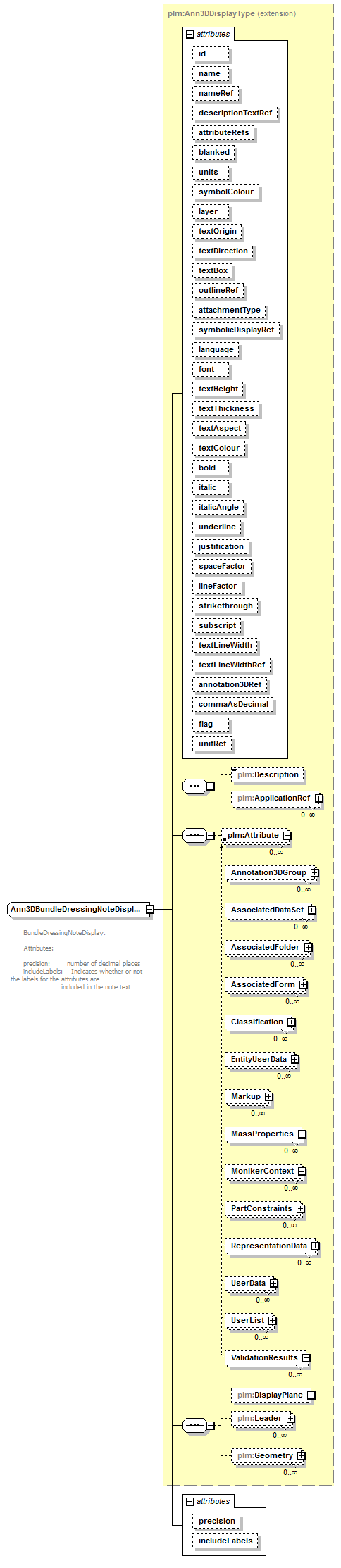 plmxml_diagrams/plmxml_p658.png