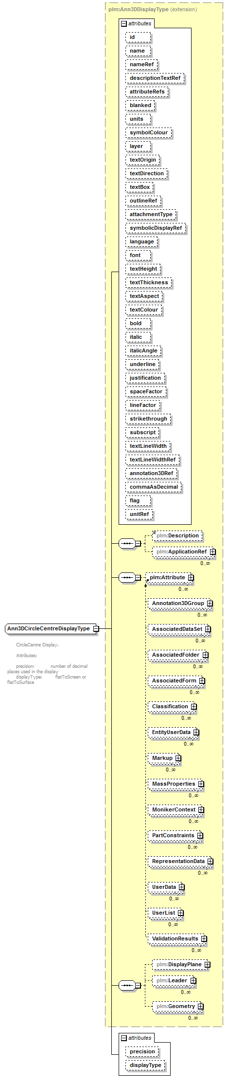 plmxml_diagrams/plmxml_p665.png