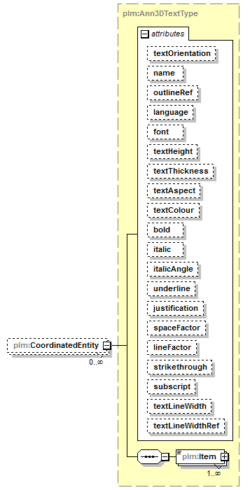 plmxml_diagrams/plmxml_p667.png