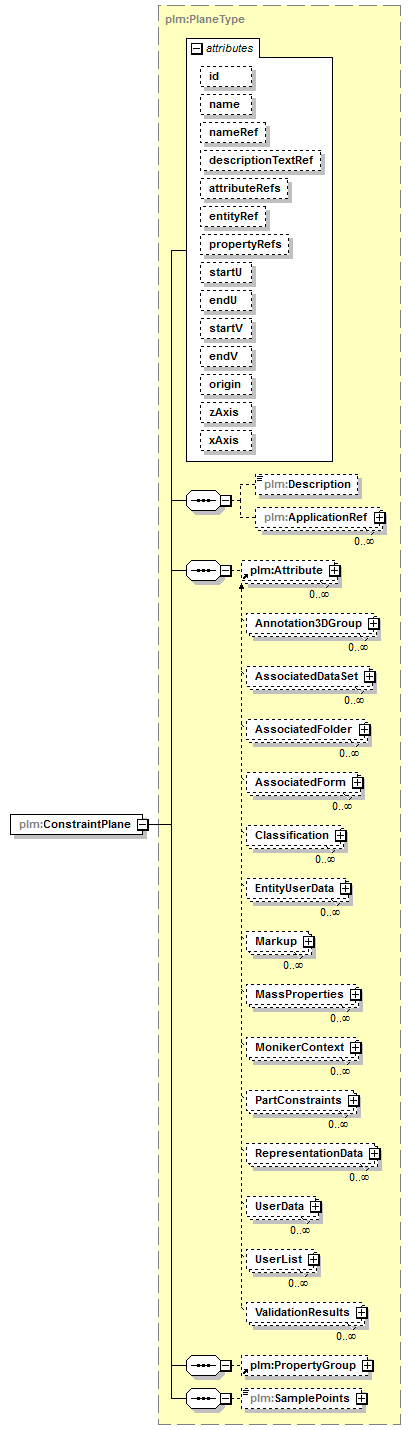 plmxml_diagrams/plmxml_p671.png