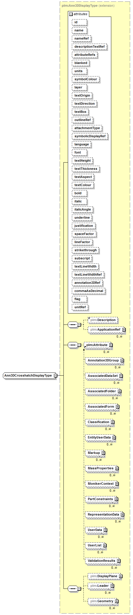 plmxml_diagrams/plmxml_p682.png