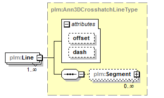 plmxml_diagrams/plmxml_p684.png