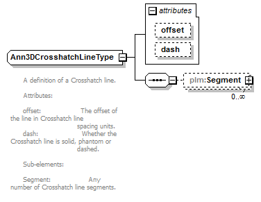 plmxml_diagrams/plmxml_p685.png