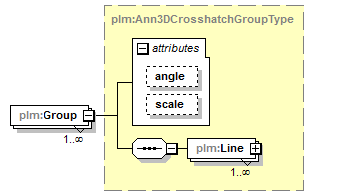 plmxml_diagrams/plmxml_p688.png