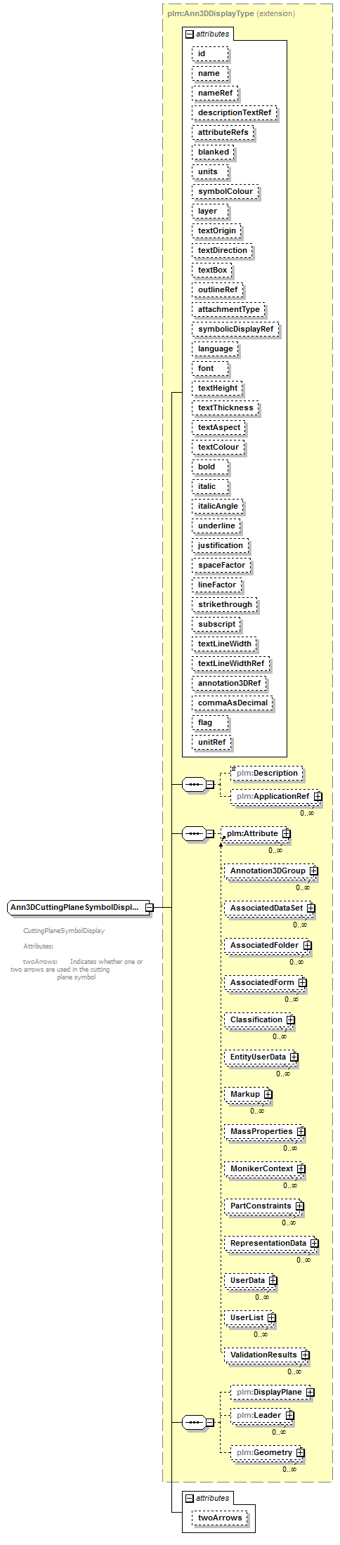 plmxml_diagrams/plmxml_p691.png