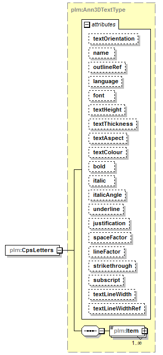 plmxml_diagrams/plmxml_p693.png